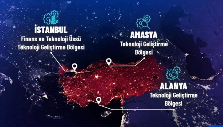 bakan kacirdan 3 yeni teknopark mujdesi LUhdP6xJ